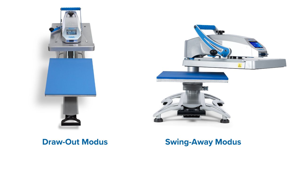 Swing Away Transferpresse Draw Out Modus